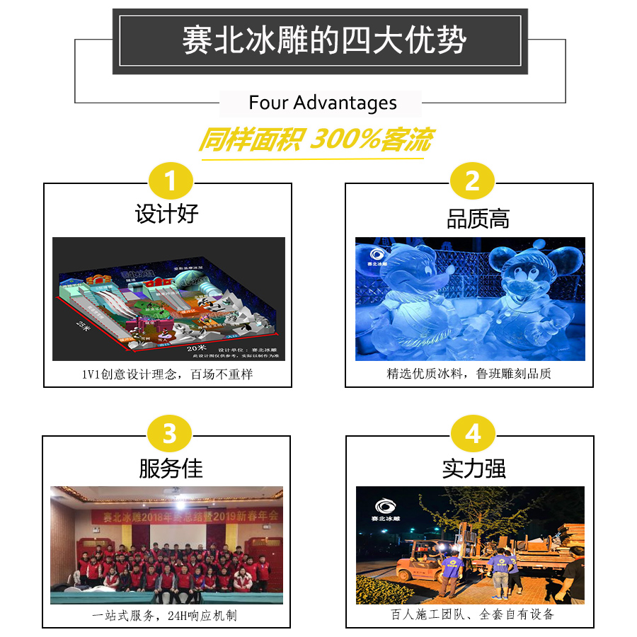 冰雕造型制作